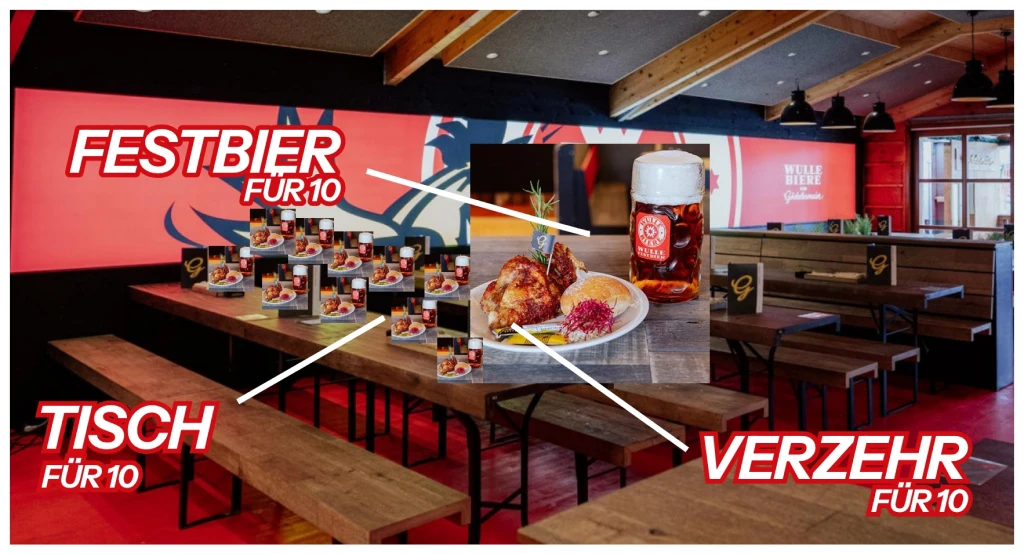 Grafik mit den Texten Festbier, Tisch und Verzehr, dazu eine Abbildung von Hähnchen und eine Maß Wulle Bier auf einer leeren Bierbank im Zelt – jeweils für zehn Personen.